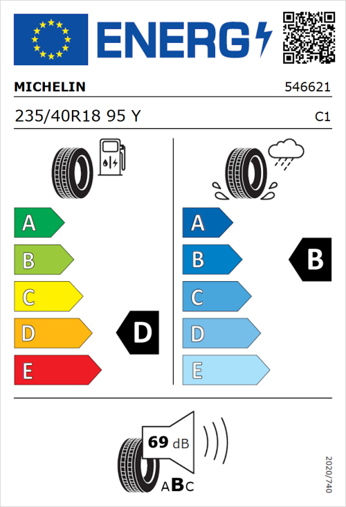 Tyre Label for Michelin Pilot Sport PS2 235/40R18 95Y